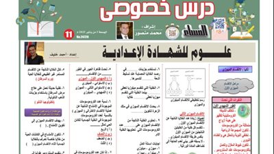مراجعة علي الانقسام الميوزي للشهادة الاعدادية 2025