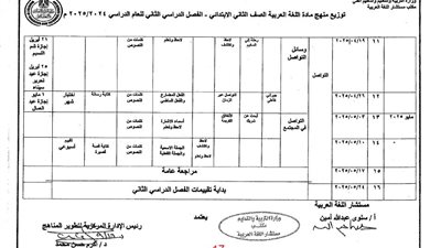 توزيع منهج اللغة العربية للصف الثاني الابتدائي الترم الثاني