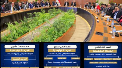 نظام البكالوريا الجديد.. من الألف إلي الياء