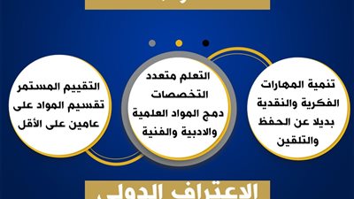 كيف تغير 