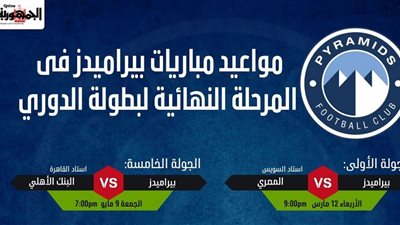 مواعيد مباريات بيراميدز فى المرحلة النهائية للدوري.. إنفوجراف