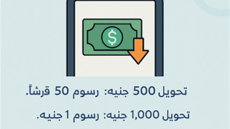 صورة تعبيرية بالذكاء