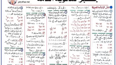 حل أصعب معادلات الجبر للثانوية العامة 2025