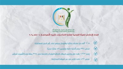 215 ألف طن صادرات غذائية.. السودان وروسيا على رأس الدول المستقبلة