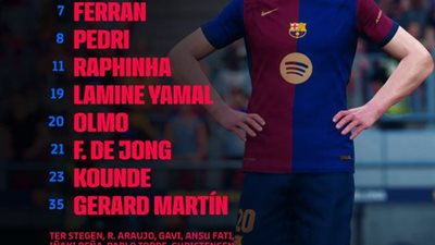 تشكيل برشلونة أمام ريال مدريد في نهائي كأس ملك إسبانيا