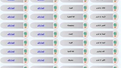 نماذج استرشادية جديدة لطلاب الثانوية العامة على موقع الوزارة