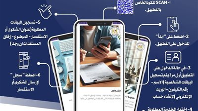 أبرز المعلومات عن تطبيق دعم المستثمرين.. الرابط وخطوات إرسال الشكاوى