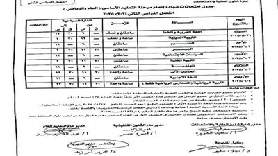 ٣١ مايو امتحان الفصل الدراسى الثانى للشهادة الإعدادية بالاسكندرية