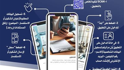 تطبيق دعم المستثمرين.. الرابط والبيانات وخطوات تقديم الشكاوى