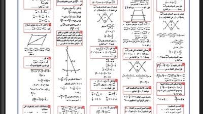 مراجعة رياضيات لأولى ثانوي لن يخرج عنها الامتحان