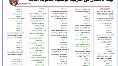 أسئلة ليلة الامتحان في التربية الوطنية للصف الثالث الثانوي 2025
