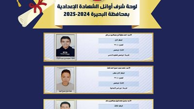 بالصور والأسماء.. لوحة شرف أوائل الإعدادية للعام الدراسي الحالي