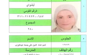 وكيل وزارة التعليم بالفيوم .. يقدم التهنئة لاوائل الإعدادية