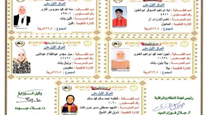 صور أوائل الشهادة الإعدادية بمحافظة كفرالشيخ