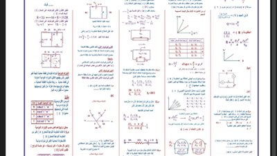 مراجعة شاملة في الفيزياء للثانوية العامة