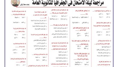 مراجعة ليلة الامتحان في الجغرافيا لـ الثانوية العامة 2025