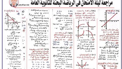 مراجعة ليلة الامتحان في الجبر للثانوية العامة 2025