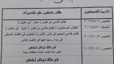 بدء تسكين طلاب مدن جامعة قناة السويس