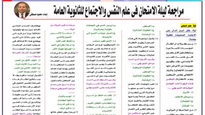 مراجعة ليلة الامتحان.. 18 سؤال في علم النفس للثانوية العامة 2025