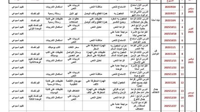 توزيع منهج اللغة العربية للصف الخامس الابتدائي لعام 2025-2026