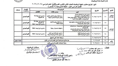 توزيع منهج الرياضيات للصف الثاني الثانوي أدبي ترم أول 2026