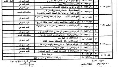 توزيع منهج الدراسات للصف الخامس الابتدائي لعام 2025-2026