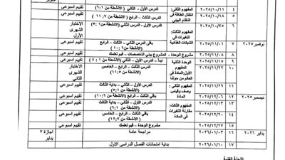 توزيع منهج العلوم للصف الخامس الابتدائي لعام 2025-2026