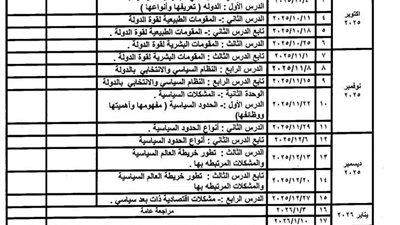 توزيع منهج الجغرافيا للصف الثالث الثانوي 2026