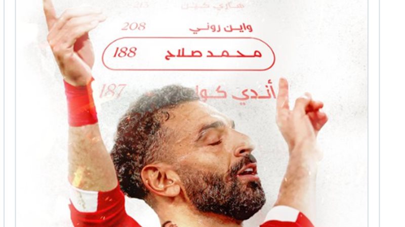 محمد صلاح