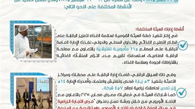 سلامة الغذاء تشارك في معرض صحاري 2025 لتعزيز فرص التجارة الزراعية