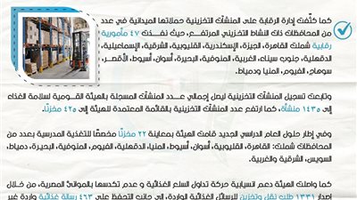 مع حلول العام الدراسي الجديد.. معاينة 22 مخزنا للتغذية المدرسية