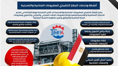 تعرف على أنشطة وخدمات الجهازالتنفيذي للمشروعات الصناعية والتعدينة