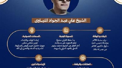سفير القرآن..الاعلى للشئون الاسلامية يُحى ذكرى الشيخ محمد عوض