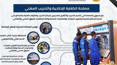 تدريب مهني متقدم لتعزيز الكفاءات الصناعية وزيادة الإنتاج