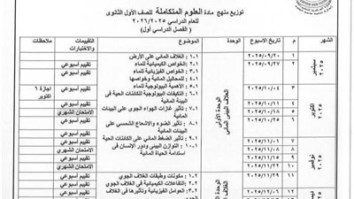 ننشر توزيع منهج العلوم المتكاملة للصف الأول الثانوى