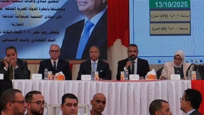 جهاز العبور الجديدة يكشف عن عدد الأراضى التى تم تخصيصها بالقرعة.. صور