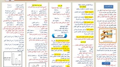 مراجعة هامة في مادة الأحياء لطلاب الثانوية العامة 2026