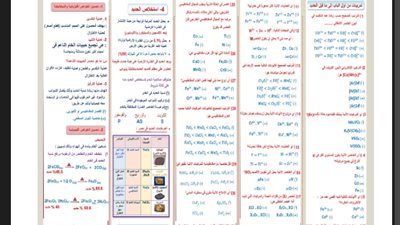 مراجعة كيمياء لطلاب الثانوية العامة 2026