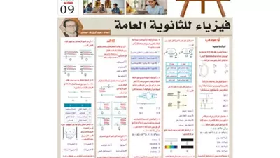 مراجعة فيزياء لطلاب الصف الثالث الثانوي 2026