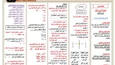 مراجعة في مادة العلوم لغات لطلاب الشهادة الإعدادية 2026
