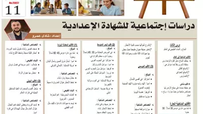 مراجعة في الدراسات الاجتماعية للصف الثالث الإعدادي 2026
