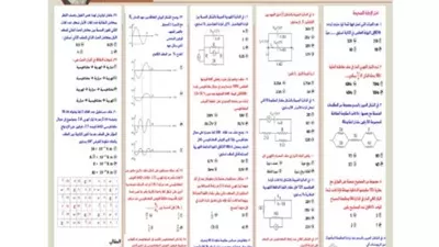 مراجعة فيزياء ثانوية عامة 2026 ( س & ج)