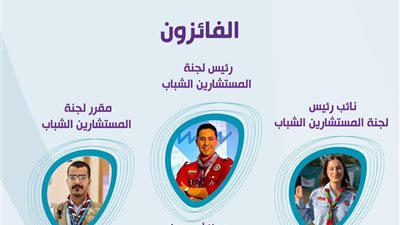 صبحى يهنئ مروان عوني الأغا لفوزه برئاسة لجنة مستشاري الشباب العرب