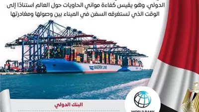 شرق بورسعيد الأول إقليميًا والثالث عالميًا بمؤشر أداء مواني الحاويات