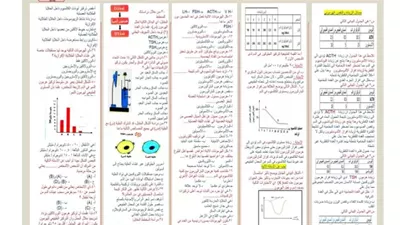 اقوي مراجعة علي الأحياء للثانوية العامة 2025