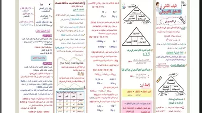 مراجعة علي التحليل الكيميائي للثانوية العامة 2025