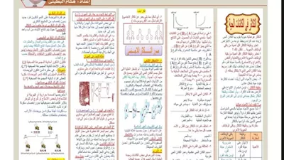 مراجعة التكاثر في الكائنات الحية بمادة الاحياء ثانوية عامة 2026