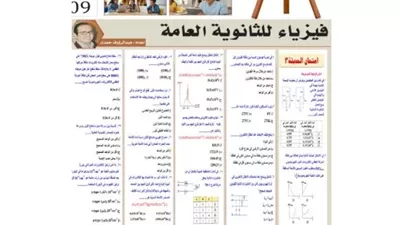 31 سؤالا بالإجابات.. مراجعة فيزياء ثانوية عامة 2026