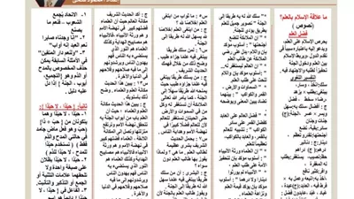 مراجعه نصوص في اللغة العربية للشهادة الاعدادية 2025/2026