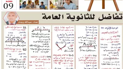 أسئلة مهمة على الوحدة الثالثة في التفاضل للثانوية العامة 2026